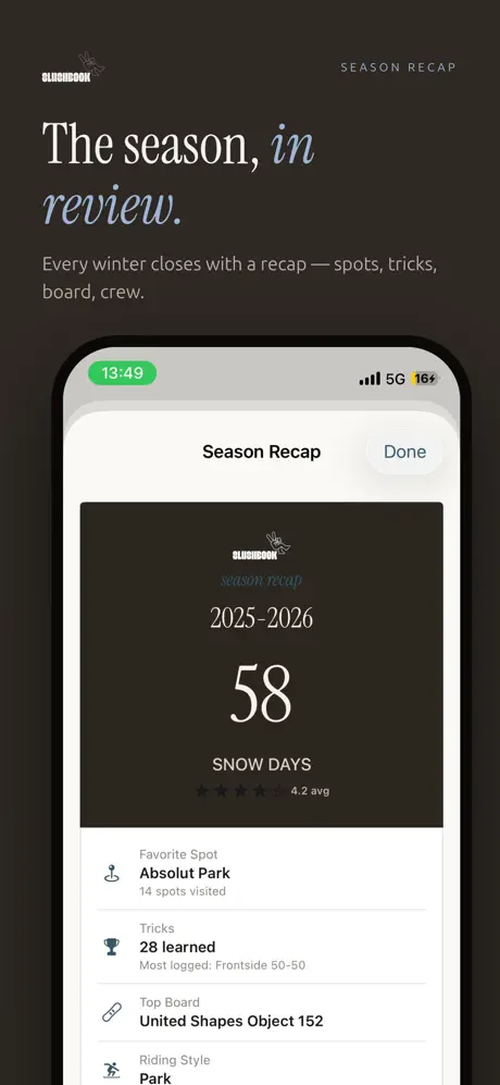 The season, in review — season recap with snow days, favorite spot, tricks, and board